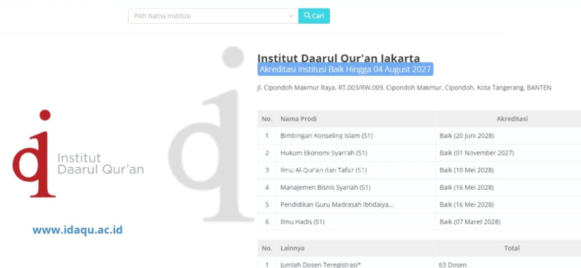 Kopertais 1 DKI Jakarta dan Banten