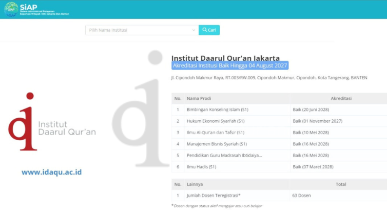 Kopertais 1 DKI Jakarta dan Banten