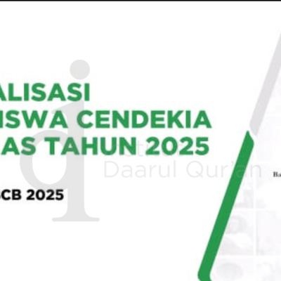 GA Berita Baznas BCB